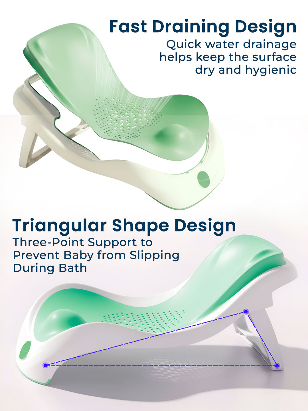 Baby bath support with text highlighting fast draining design and triangular shape for safety.