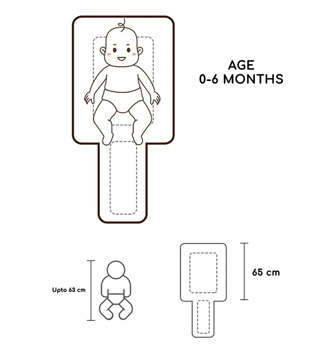 Polka Tots Baby Sleeping Nest Cotton Carry Pod Bedding for Newborn Sleeping Bag with a Bow - Lion print Blue