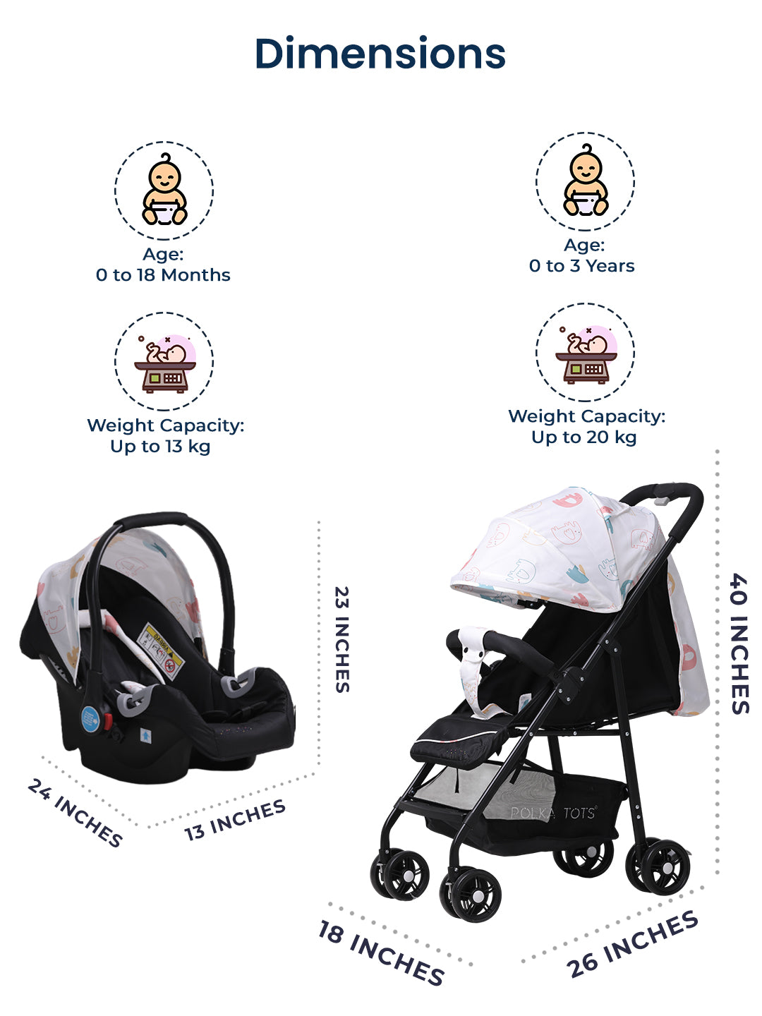 Dimensions of a baby car seat and stroller with icons and text on a white background