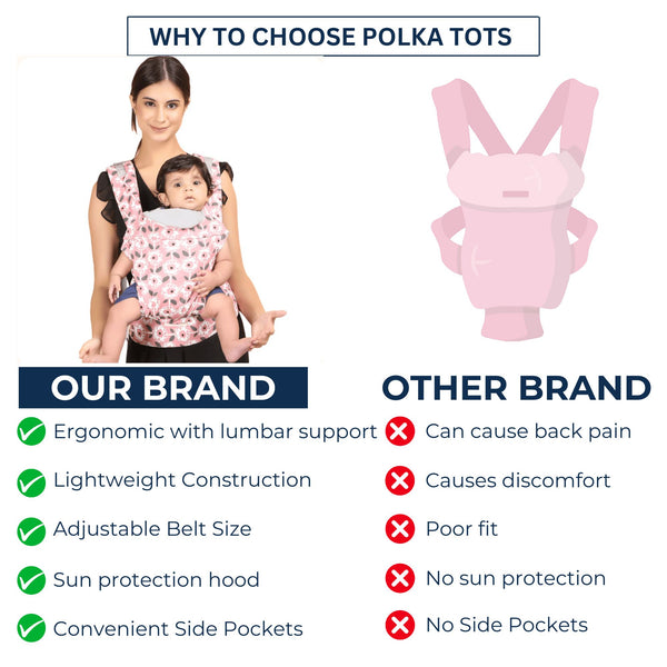Polka Tots Ergonomic Baby Carrier with M Shape Seat & Multiple Carry Positions - Hugsy Baby Carrier (Green)