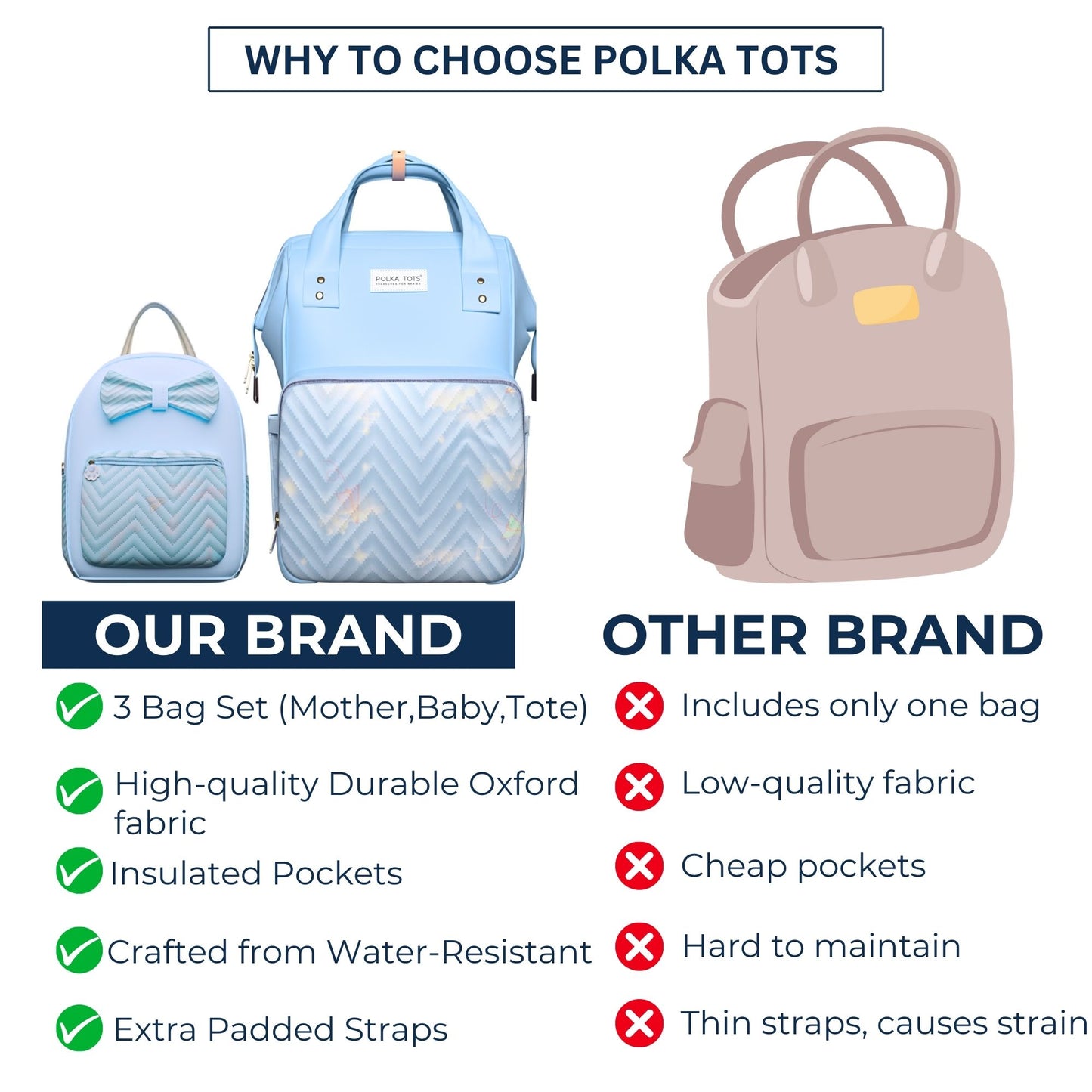 MamaMini Luxe Duo Diaper Bag with Tote and Mini Bag - Peach