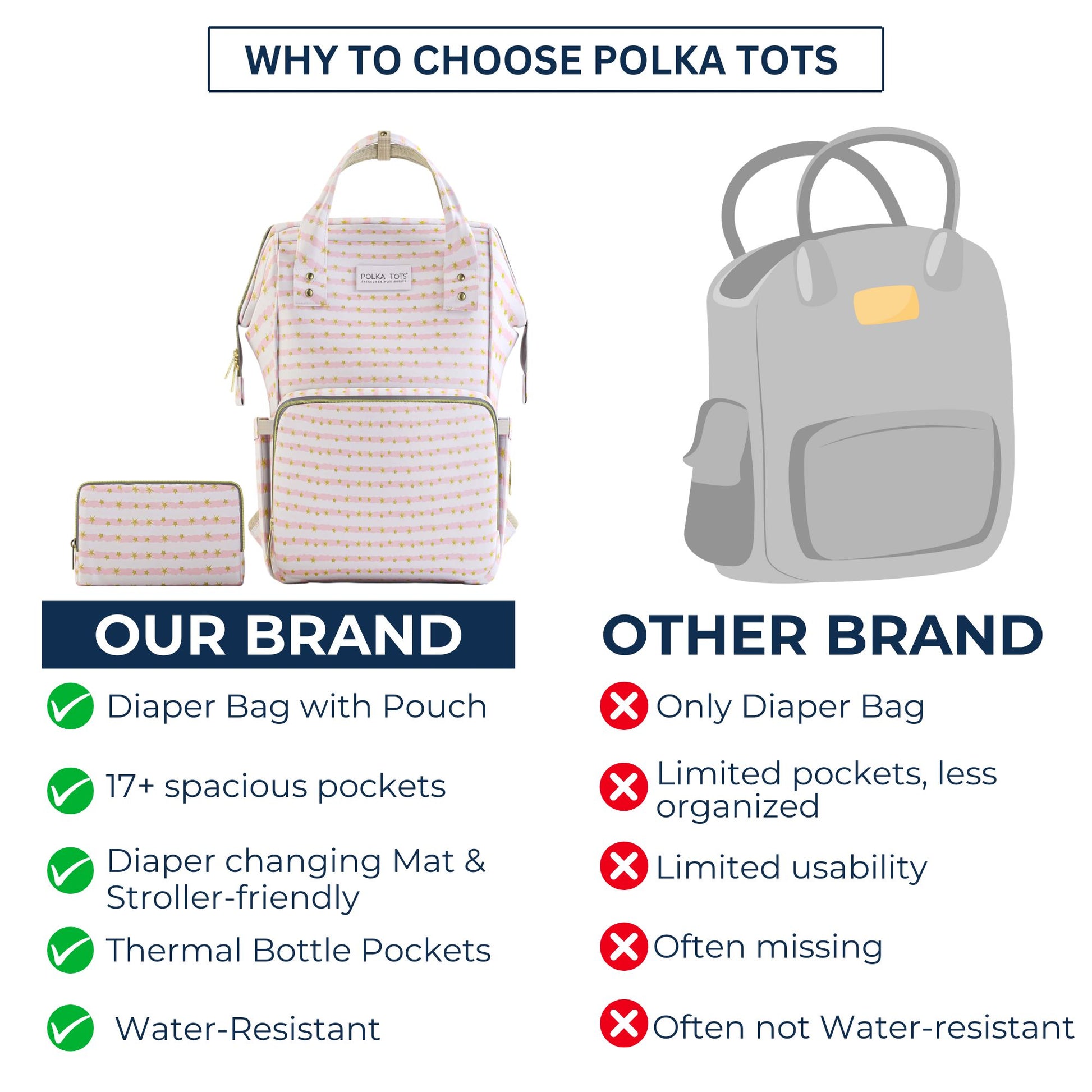 Baby Diaper Best Diaper Backpack Best Diaper Bags Best Nappy