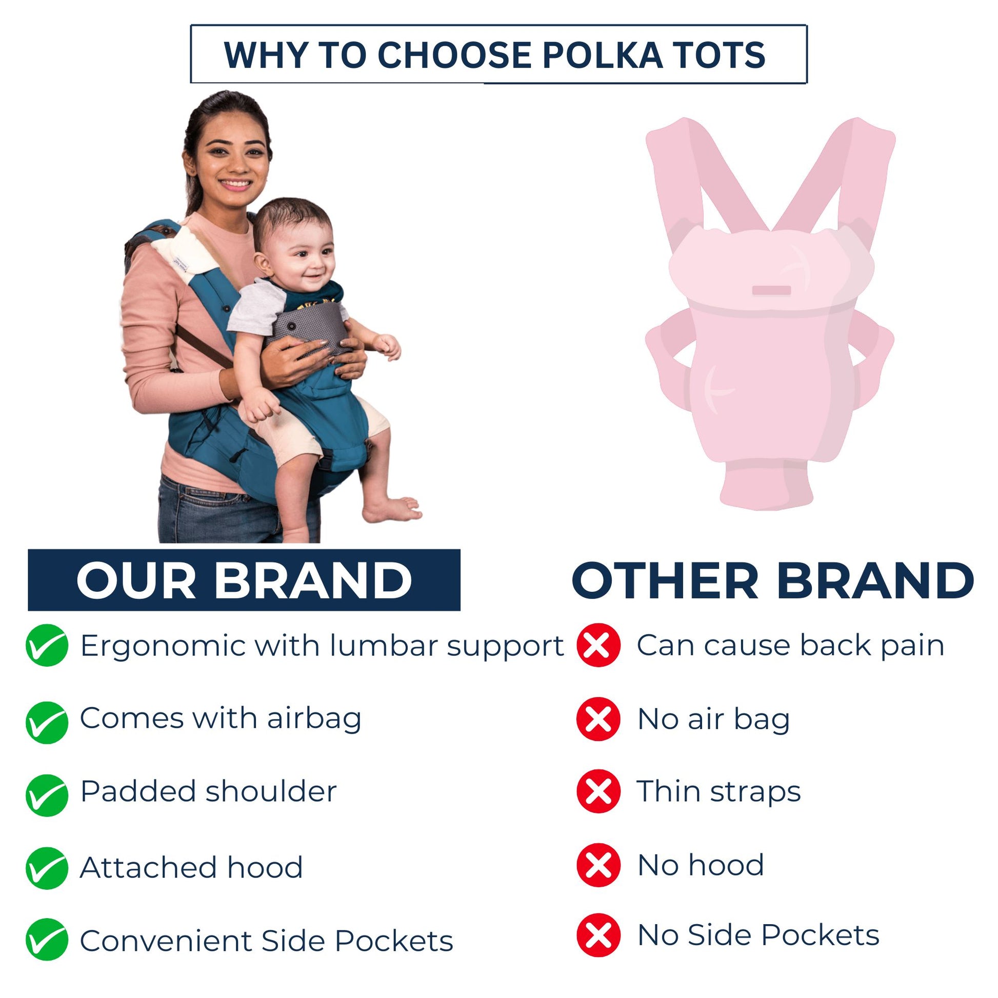 Ergonomic Baby Hip Seat in Baby Carrier carry bag Polka