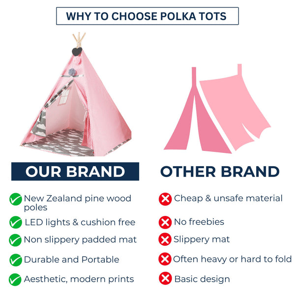 Kid’s Portable Teepee Tents with Cushion, Led Light and Non-Slip Padded Mat, Play Tent, Indoor & Outdoor Playhouse Tents for Childrens (Green Polka )