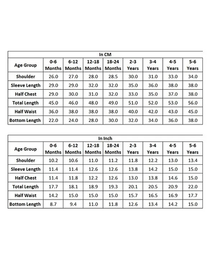 Polka Tots Full Sleeves Pathani Set - Green