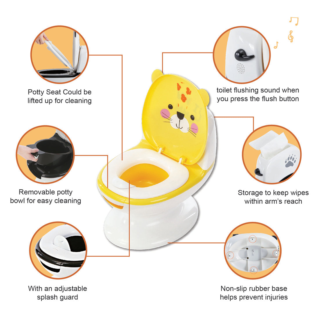 usage of yellow potty training seat 