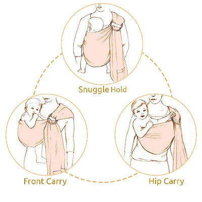 holding positions of ring sling baby carrier 