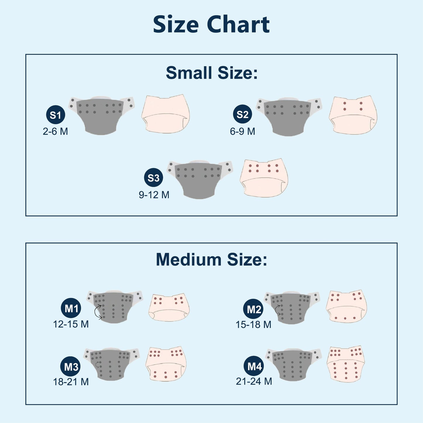 Size Chart Swim Diapers 