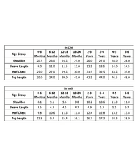 View 6